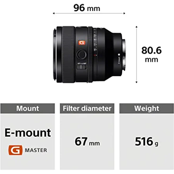 Sony FE 50mm F1.4 GM Objektiv – Bild 3