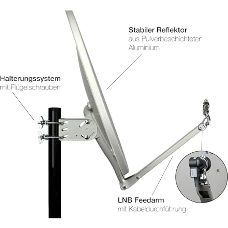 Humax Digital 65 Pro hellgrau – Bild 6