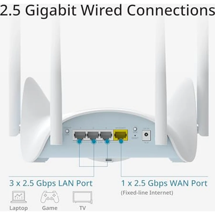 D-Link R36 BE3600 Wi-Fi 7 Smart Router, Dual-Band 3600 Mbit/s, 2.5GbE Anschlüsse, KI-gestütztes Mesh, WPA3 Sicherheit, Aquila PRO AI App – Bild 4