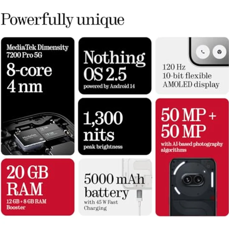 Nothing Phone (2a), 128 GB, Weiss – Bild 4