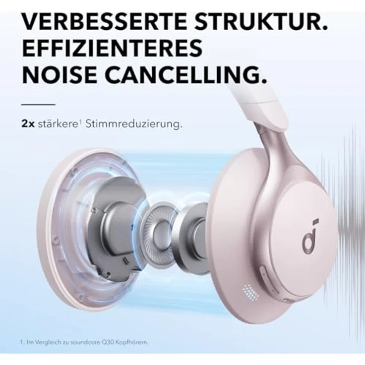 Soundcore Space One Over-Ear Kopfhörer Rosa – ANC, 2× Stimmunterdrückung, Hi-Res Audio, 40h, Bluetooth 5.3, App – Bild 2