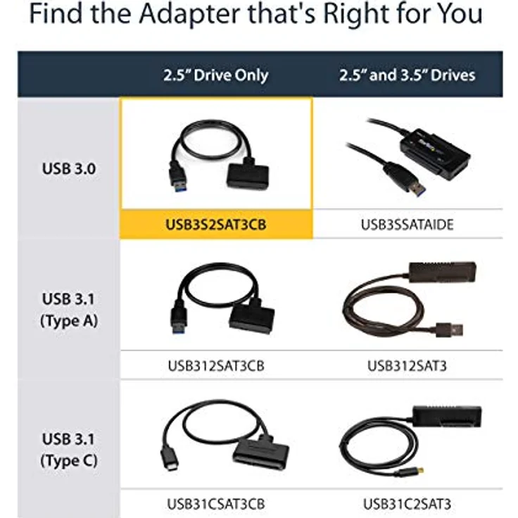 StarTech.com USB 3.0 auf 2,5 Zoll (6,4cm) SATA III Adapter Kabel mit UASP, USB 3.0 zu SATA SSD-HDD Konverter - Adapterkabel – Bild 6