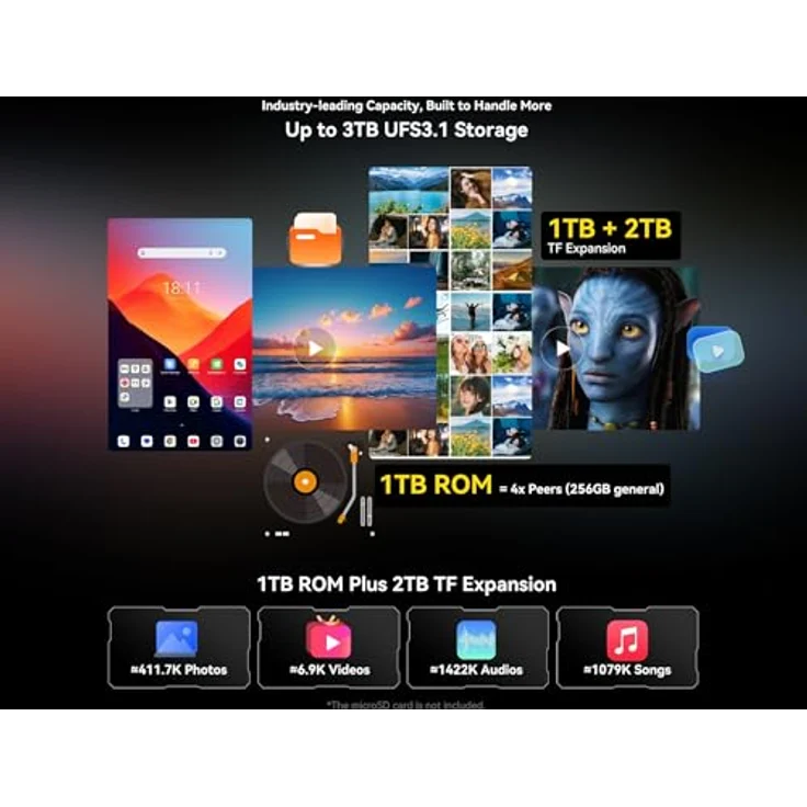 Blackview Active 12 Pro, LTE Tablet mit 1TB Speicher und 16GB RAM, Schwarz – Bild 9