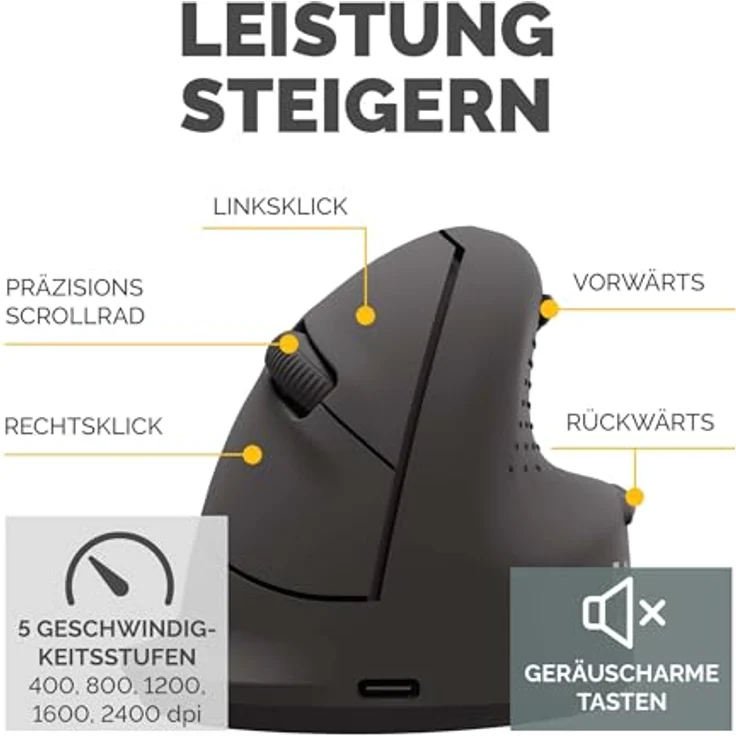 Fellowes Breyta Plus+ Ergonomische Maus, Kabellos und Kabelgebunden, Schwarz, für Rechtshänder – Bild 9