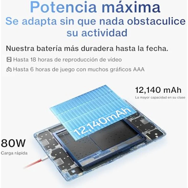 OnePlus Pad 3, 13,2 Zoll Tablet mit Qualcomm Snapdragon 7, 12 GB RAM, 256 GB Speicher, Wi-Fi 7 und Android 15 in Sturm Blau – Bild 4