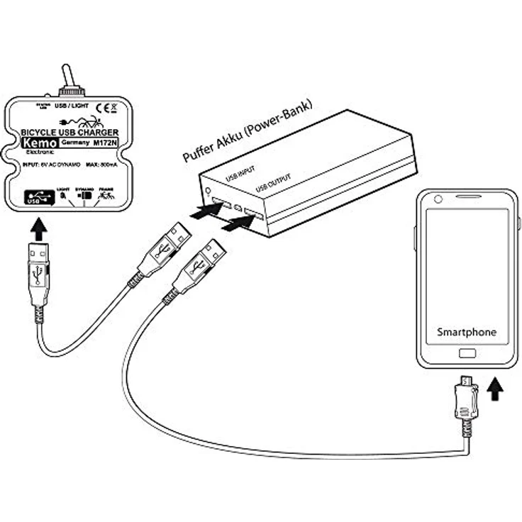 Kemo Laderegler (5 W), leistungsstarkes USB Ladegerät für Fahrraddynamo, Schwarz – Bild 3