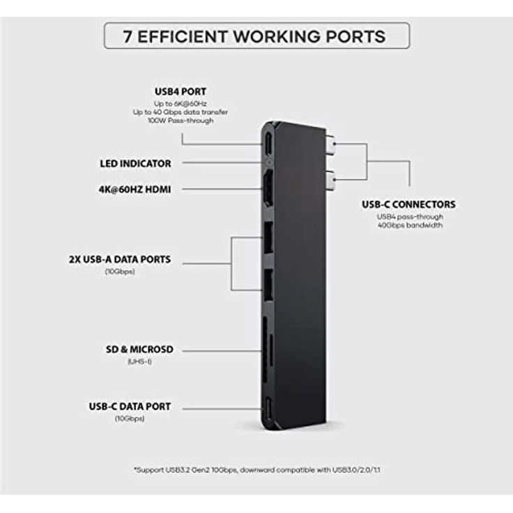 Satechi USB-C Hub Multiport Adapter Pro Slim, 7 in 1 Dongle – Für MacBook Pro/Air M2 mit USB 4 Port, 4K HDMI Auflösung, USB3.2 Gen 2, SD/TF Kartenleser und 100W USB-C PD (Mitternacht) – Bild 3