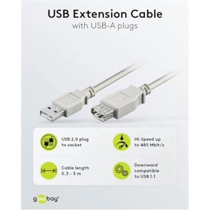 Wentronic USB 2.0 Verlängerung (A-Stecker auf A-Buchse) grau 3m – Bild 3
