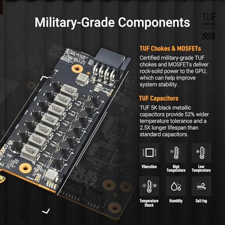 ASUS TUF Gaming Radeon RX 9070 XT OC Edition 16GB GDDR6 Grafikkarte (Militärqualität, 3.125-Slot-Design, TUF-RX9070XT-O16G-GAMING) – Bild 2