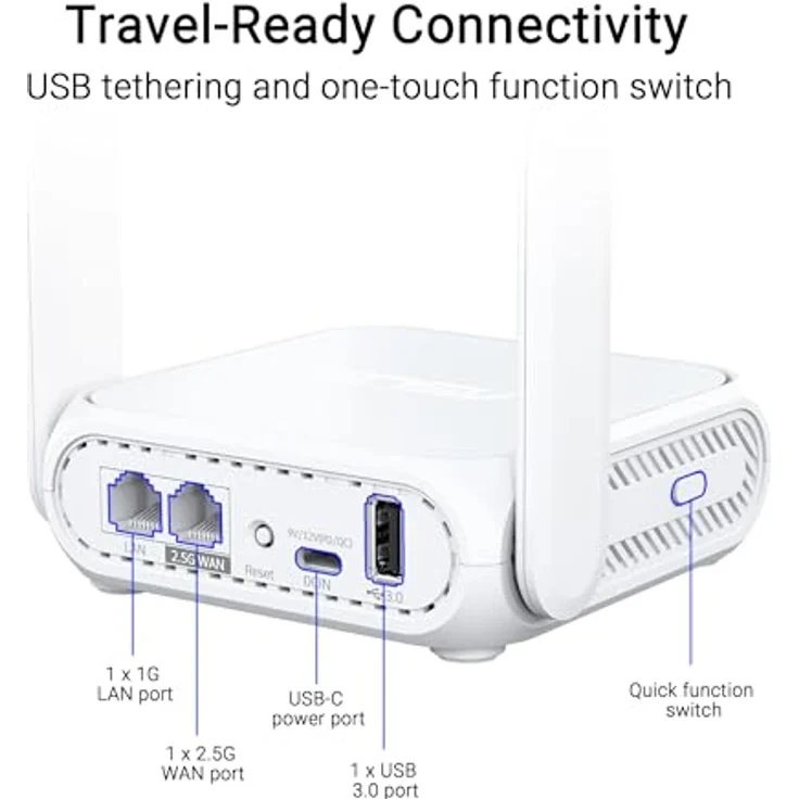 ASUS RP-BE58 Go, Dualband Router mit WiFi 7, 3600 Mbps, 4G/5G Tethering, AiProtection, Weiss – Bild 6
