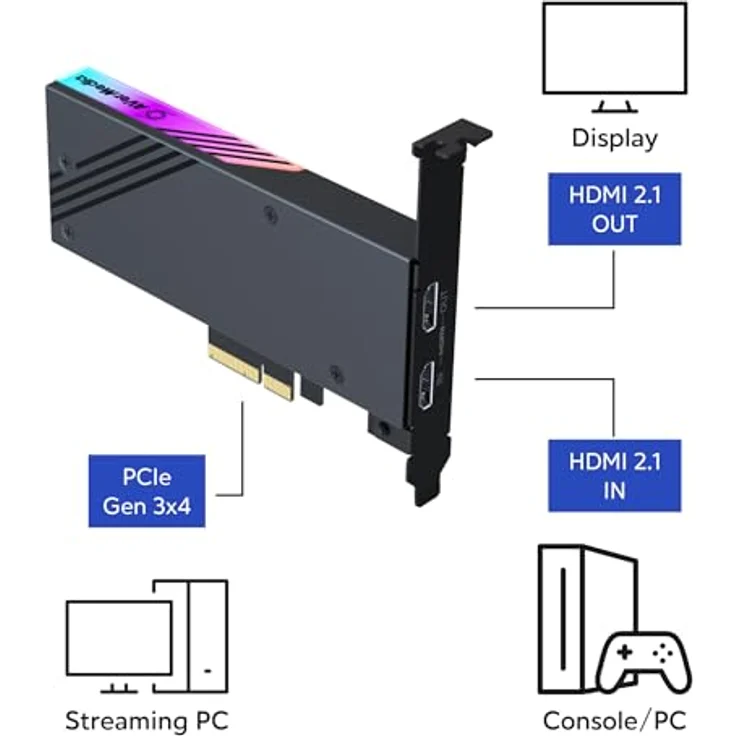 AVerMedia HDMI-Capture-Karte für Streaming und Aufnahme mit 4K60-Erfassung und ultraniedriger Latenz auf PS5, PS4 Pro, Xbox Series X/S, Xbox One X, Switch-Spielen - GC575 Live Gamer 4K 2.1 – Bild 2