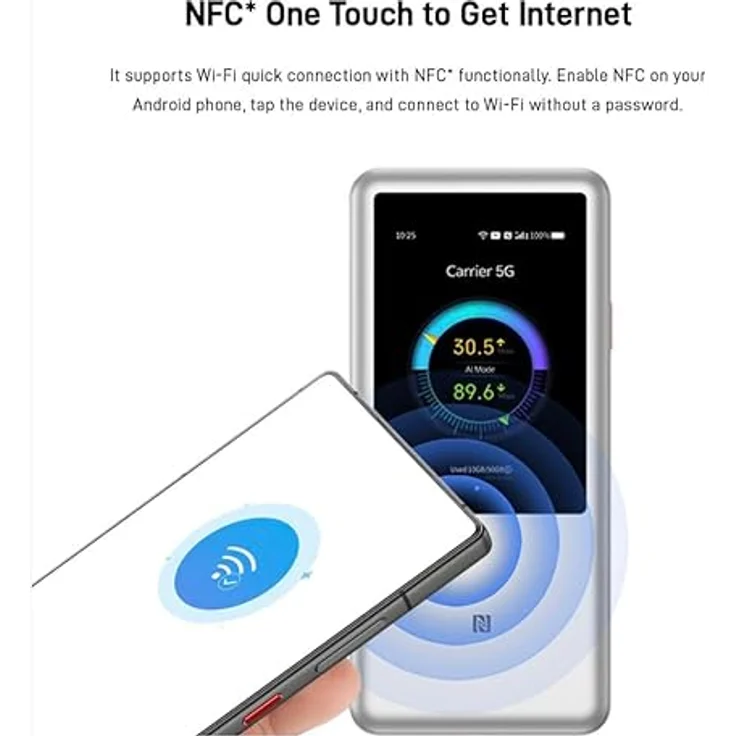 ZTE U60, Router mit MIMO-Technologie, 64 Geräte Unterstützung, Akku-betrieben, Weiss – Bild 6