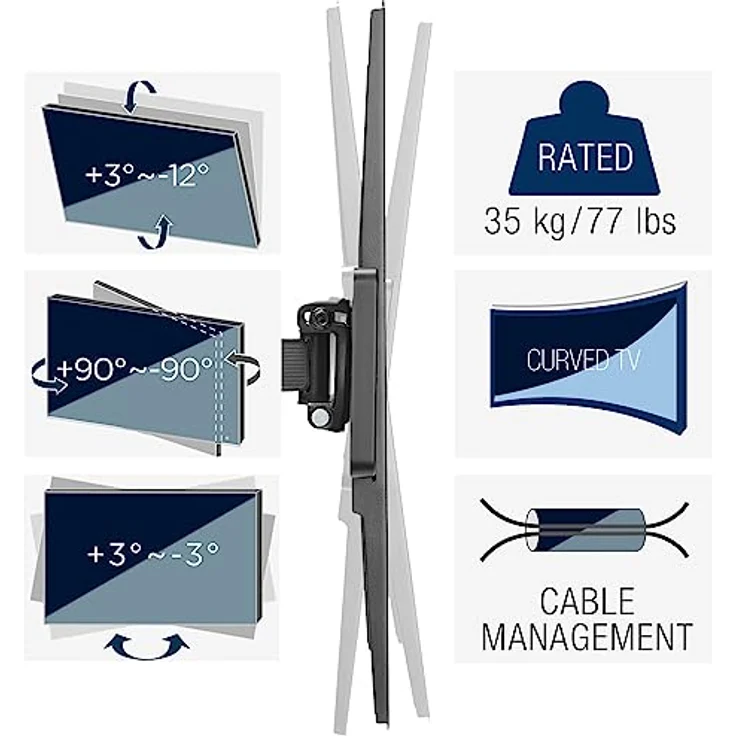 CAVO Motion TV Wandhalterung für 32-55 Zoll Bildschirme bis 35 kg, Max VESA 400 x 400 mm, Schwenkbar Neigbar - Schwarz – Bild 3