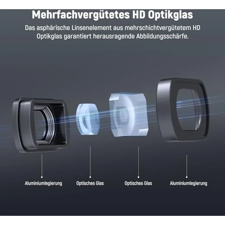 NEEWER 0,72x Weitwinkelobjektiv mit 112° Sichtfeld, kompatibel mit DJI Osmo Pocket 3 / 4 und Xtra Muse, asphärisches HD Optikglas mit Displayschutzfolie, LS-70 – Bild 5