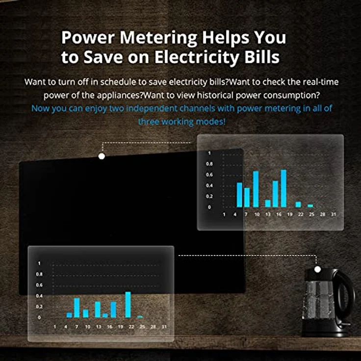 Sonoff Smart Switch DUAL R3 – Bild 6