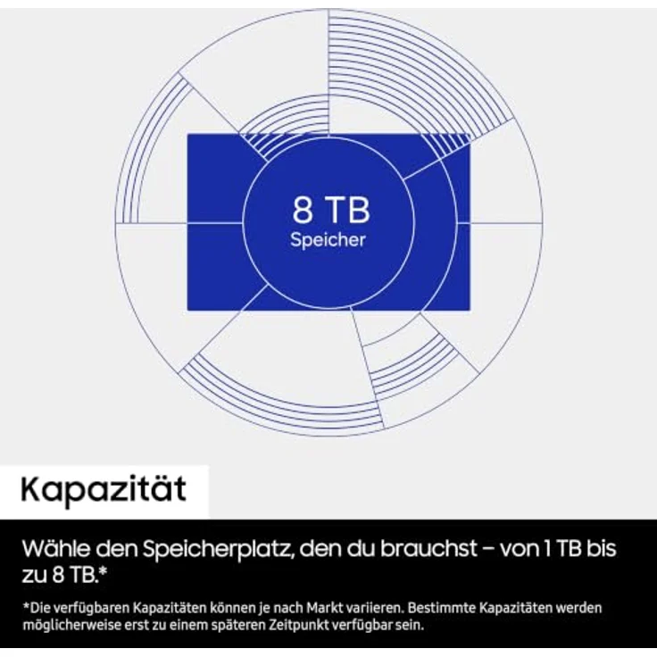 Samsung Portable SSD P7, 1TB externe SSD mit USB4, 4000 MB/s lesen, weiß – Bild 5