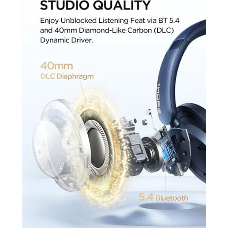 1MORE SonoFlow Pro Over-Ear Kopfhörer Kabellos, LDAC Hi-Res Wireless Audio, Active Noise Cancelling, 100H Spielzeit, Schnellladung, 3.5MM Kabel, Bluetooth 5.4, KI Anruf Geräuschunterdrückung (Blau) – Bild 2