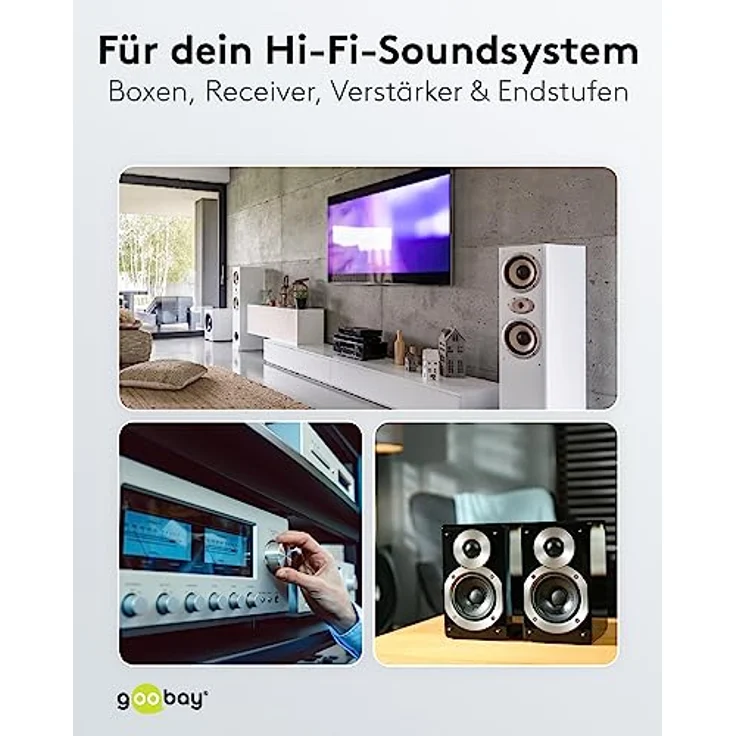 Goobay 15125 Lautsprecherkabel 2x0,75 mm² Kupfer Litze / Boxenkabel Audio Kabel Meterware / Speaker Cable Kupferkabel / Subwoofer Kabel / Transparent / 100m – Bild 5