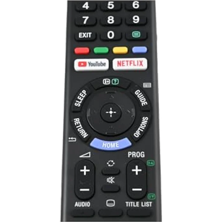 Sony Remote Commander (RMT-TX300E), 149331411 – Bild 7