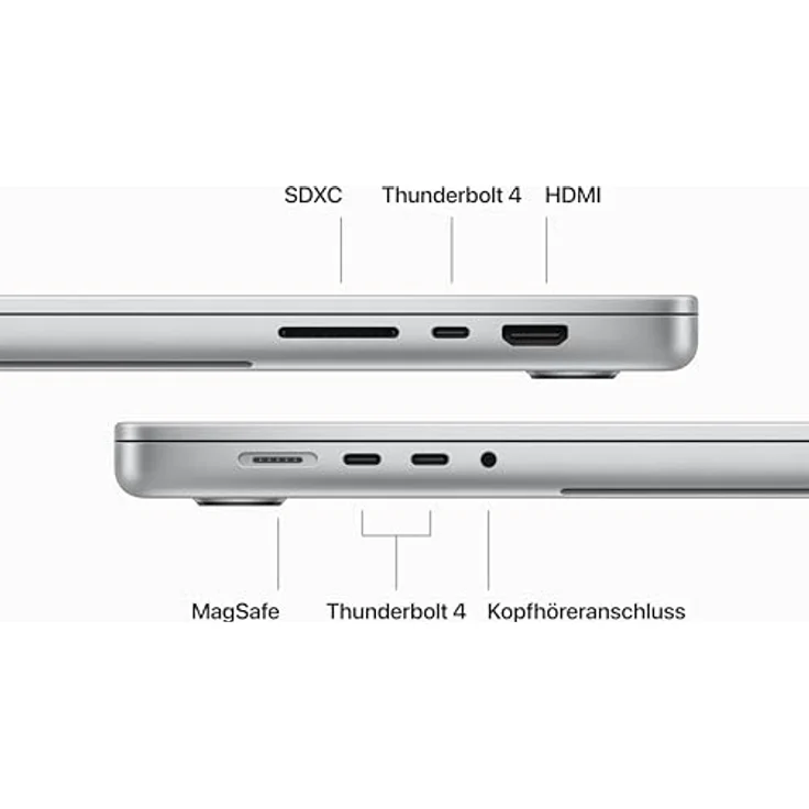 Apple MacBook Pro 16" (2023), Apple M3 Max, 36 GB RAM, 1000 GB SSD, Silver – Bild 5