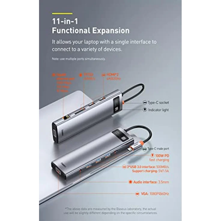 Baseus HUB Metal Gleam Series CAHUB-CT0G, 11-in-1 Multifunctional USB-Hub mit 3xUSB 3.2, PD 100W, 3,5 mm Jack, VGA Full HD 60Hz, 2xHDMI 4K, TF+SD Card, RJ45, Space Gray – Bild 3