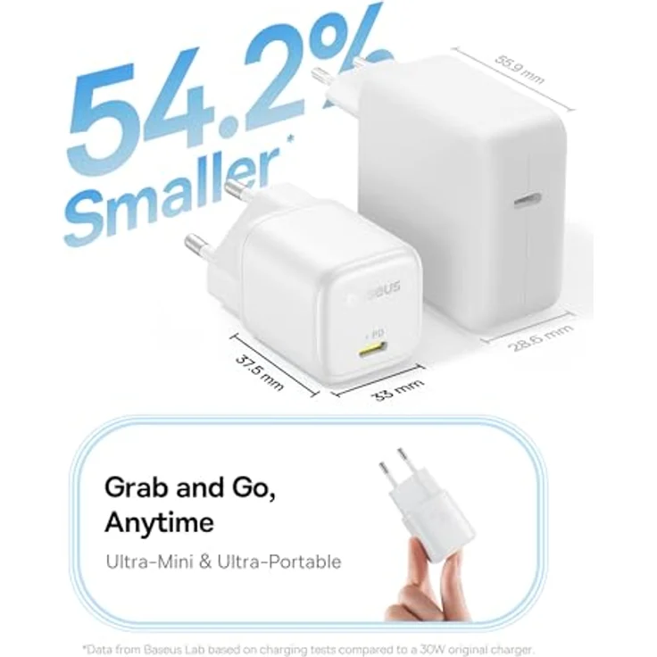 Baseus PicoGo 45W USB C Ladegerät, PD 3.0 PPS Schnellladegerät für iPhone 16/16 Pro Max/15-12, Galaxy S24 Ultra, Pixel, iPad Pro/Air, Weiß – Bild 3