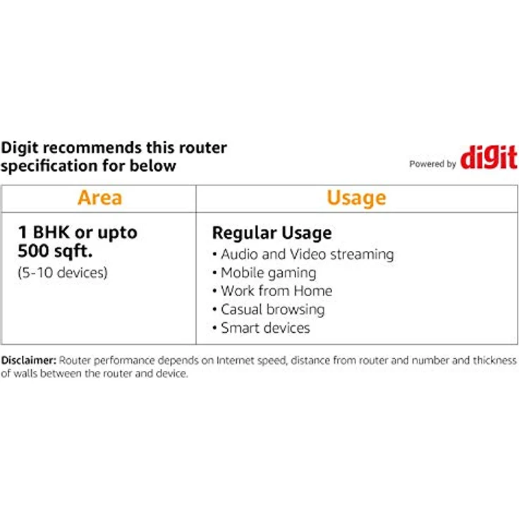 MERCUSYS MW302R, N300 Mbps Wireless Access Point/Range Extender und Router mit großer Abdeckung – Bild 5