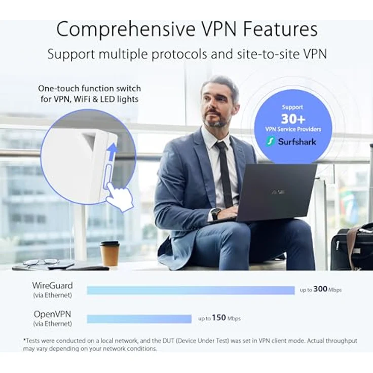 ASUS RT-AX57 Go AX3000 Dual Band WiFi 6 (802.11ax) Tragbarer Router, Unterstützung für MU-MIMO- und OFDMA-Technologie, AiProtection Classic mit Trend Micro und Kindersicherung – Bild 5