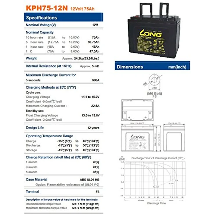 Kung Long KPH75-12NE, Blei Akku 12 Volt 75Ah mit M6 Innengewinde, wartungsfrei und zyklenfest, schwarz – Bild 6