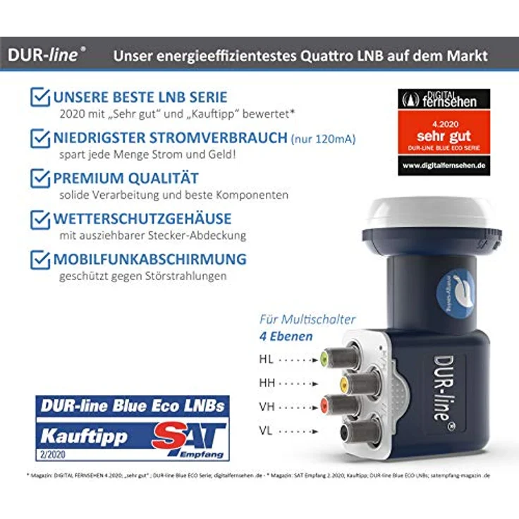 DUR-line Blue ECO Quattro LNB für Multischalterbetrieb – Bild 2