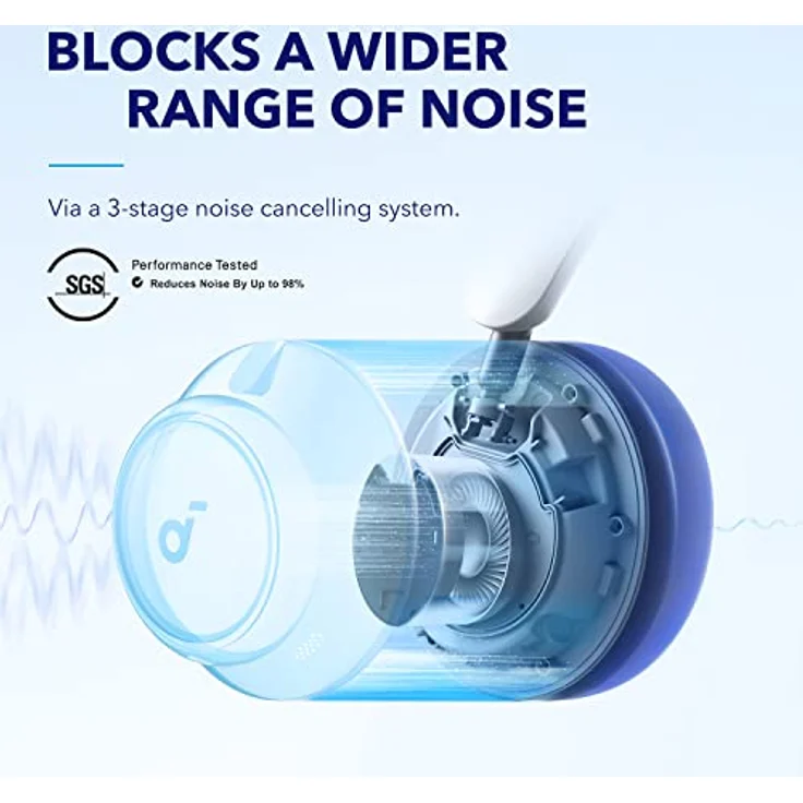 Soundcore by Anker Space Q45, Bluetooth Kopfhörer mit 50 Std. Wiedergabe, LDAC Hi-Res Wireless Audio, Kristallklare Anrufe – Bild 3