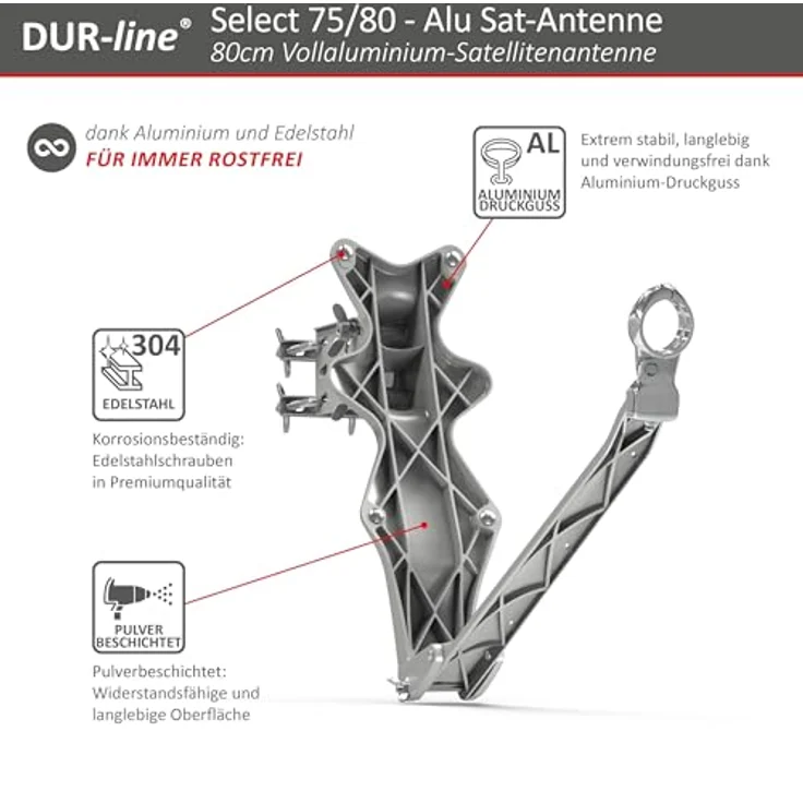 DUR-line Select 75/80cm Rot Satelliten-Schüssel - 3 x Test + Sehr gut + Aluminium Sat-Spiegel – Bild 7