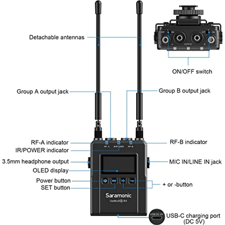 Saramonic UwMic9S Kit1 TX+RX, UHF-Drahtlos-Mikrofonsystem mit abnehmbaren Antennen und OLED-Display, inkl. DK3A Ansteckmikrofon – Bild 3