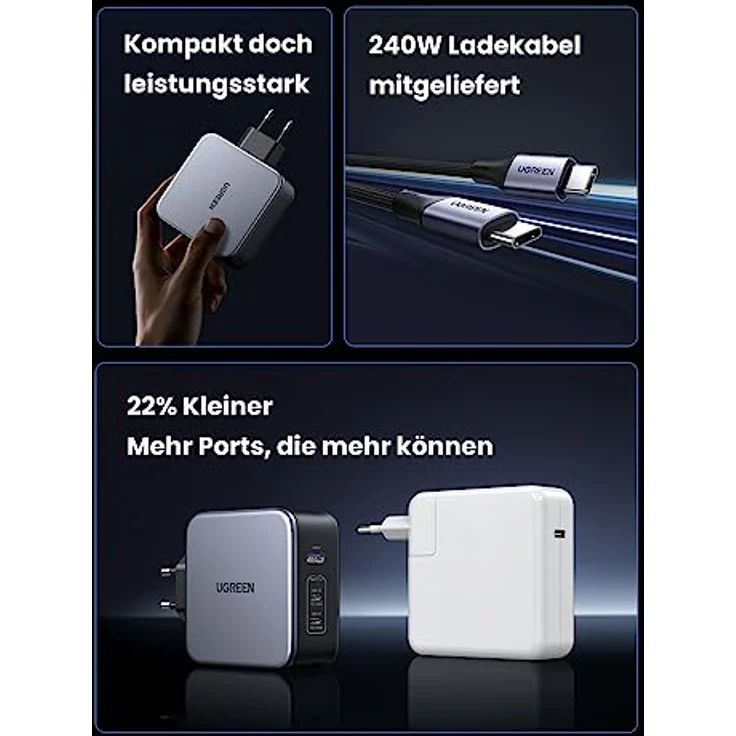 UGREEN Nexode USB-A+2x USB-C 140W GaN Fast Charger+USB-C Cable 2m – Bild 5