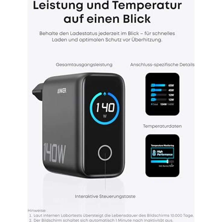 Anker 140W USB C Ladegerät, 4-Port Multi-Geräte Schnellladeleistung, GaN Netzteil, Touch Control, Kompatibel mit MacBook, iPhone 16/15/14, Samsung, Pixel - Weiß – Bild 4