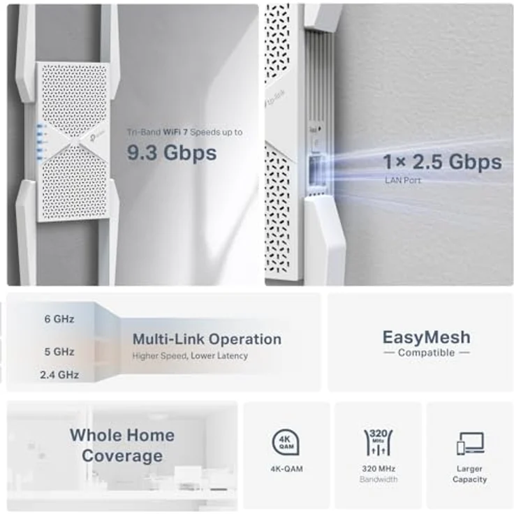 TP-Link RE655BE Tri-Band Wi-Fi 7 Verstärker Repeater BE9300, bis zu 5764 MBit/s (6 GHz) + 2882 MBit/s (5 GHz) + 688 MBit/s (2,4 GHz), EasyMesh, 2,5-Gigabit-LAN-Port, 4 externe Antennen, WPA3 – Bild 3
