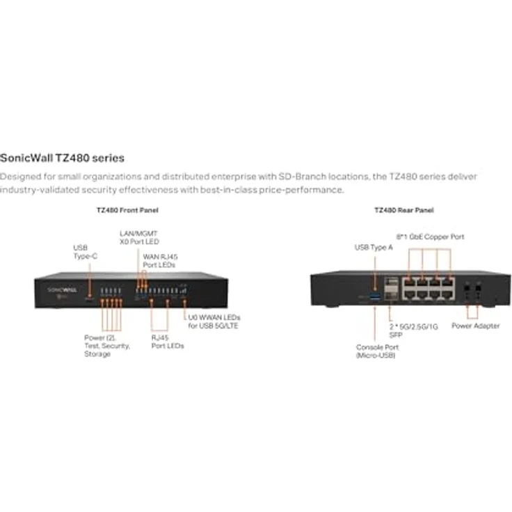 SonicWall TZ480 (03-SSC-1835), Firewall der nächsten Generation mit 2 Gbit/s Durchsatz, 1,5 Gbit/s Bedrohungsprävention, sicheres SD-WAN und Zero-Touch-Bereitstellung für schnelle Installation – Bild 2