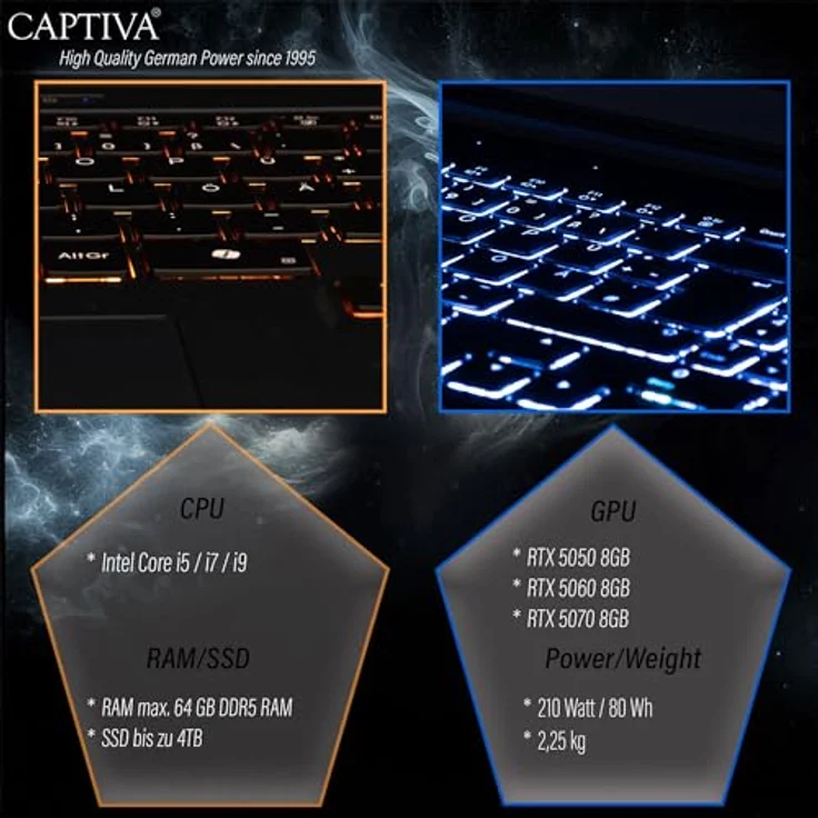 Captiva Power Starter R94-508GE, 14" Notebook mit 1000 GB SSD, 32 GB RAM, Silber – Bild 6