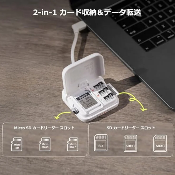 PGYTECH CreateMate Hochgeschwindigkeits-Mini-Kartenleser-Hülle, 312 MB/s Datenübertragung, 2 SD- und 4 Micro-SD-Karten Steckplätze, kompakt und leicht, klassisches Schwarz – Bild 2