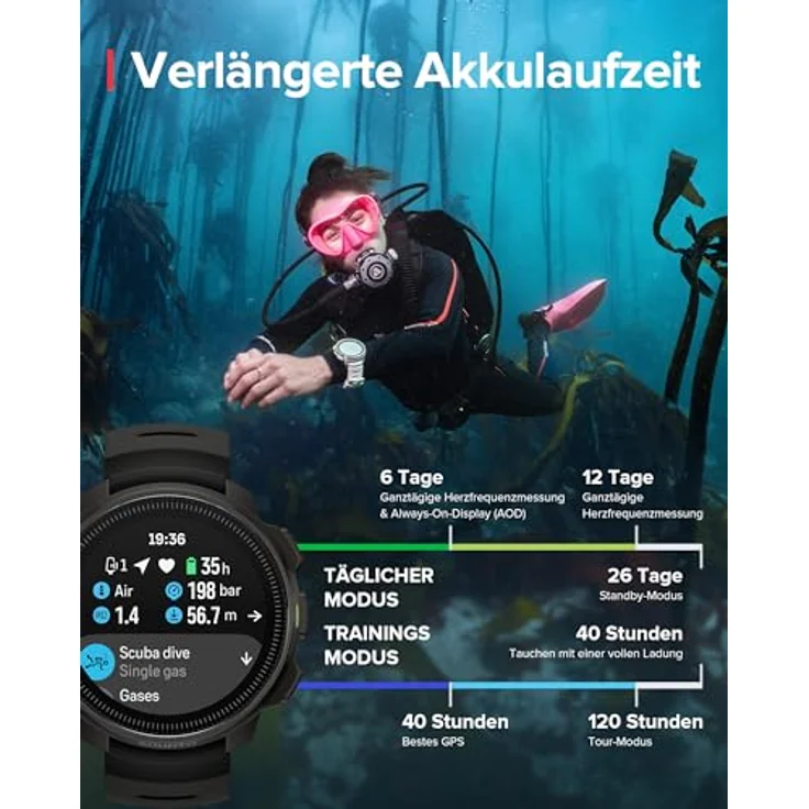 SUUNTO Ocean Tauchcomputer und Sportuhr, AMOLED-Bildschirm, 100m Wasserdicht, Zweifrequenz GPS, Offline-Karte, 95+ Sportarten, HRV & Schlafqualität Verfolgung, 40 Stunden Akkulaufzeit im Tauchmodus – Bild 3
