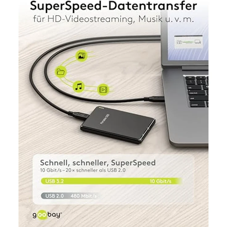 Goobay USB-C-Kabel, 1,5 m, schwarz, 100 W Power, 10 Gbit/s Datenübertragung, 4K @ 60 Hz Unterstützung – Bild 5