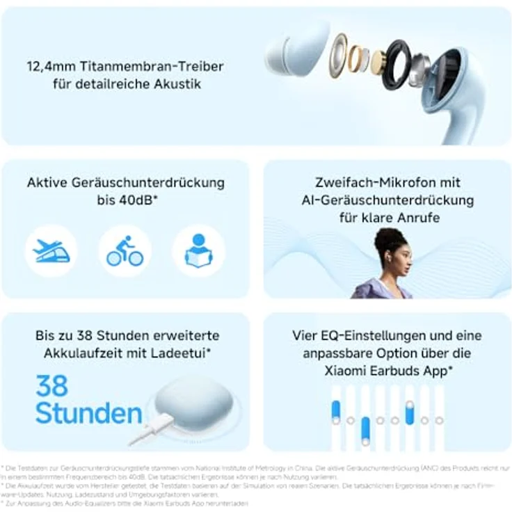 Xiaomi Redmi Buds 6 Lite Black, Aktive Geräuschunterdrückung, Titanbeschichtete Membran – Bild 3