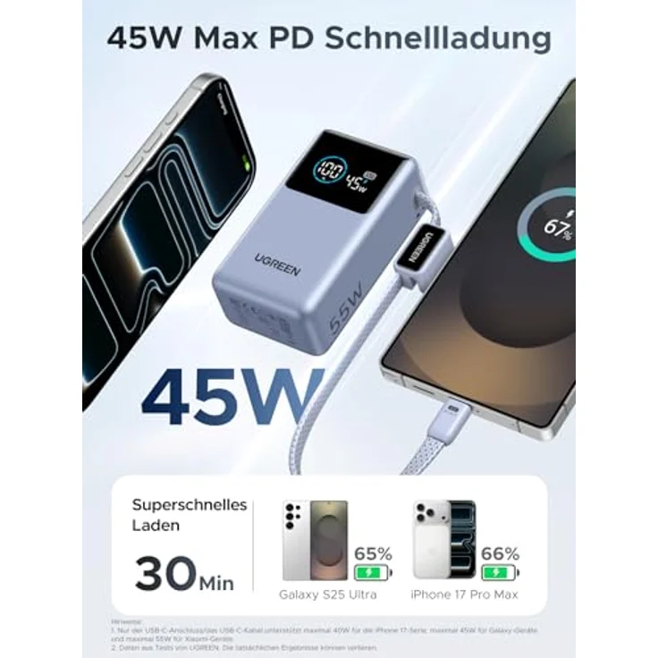 UGREEN 55W Power Bank 10000mAh mit integriertem Kabel, Mi Turbo Charge für Xiaomi, 45W PD Schnellladung, kompatibel mit iPhone 17/16/15, Galaxy S25 Ultra, kompakte AirPyra Tech – Bild 5