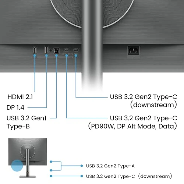 BenQ RD280UG 28" 4K Monitor für Programmierer, 3840x2560, 3:2 Seitenverhältnis, 120Hz, Nano-Matte-Panel, MoonHalo-Hintergrundbeleuchtung, Coding-Modi, Eye-Care-Technologien – Bild 5
