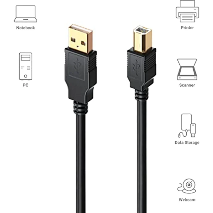 deleyCON 10m Aktives USB Druckerkabel Scannerkabel Datenkabel USB 2.0 A-Stecker zu B-Stecker - Schwarz, Übertragungsgeschwindigkeit bis zu 480 Mbps – Bild 4