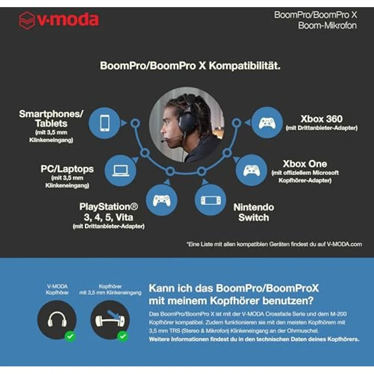V-Moda Boompro – Bild 6