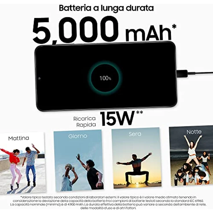 Samsung Galaxy A13 Smartphone, 6,6 Zoll Display, Android 12, 4GB RAM, 64GB Speicher, 5000 mAh Akku, Schwarz – Bild 5