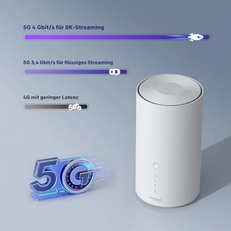 STRONG 5G WLAN Router BE7200, Wi-Fi 7 mit Qualcomm Dragonwing Modem, 7,2 Gbit/s, 2,5 Gbit/s WAN/LAN Port, RJ11 Telefonanschluss, NFC One-Tap, WAN-Failover, weiß – Bild 3