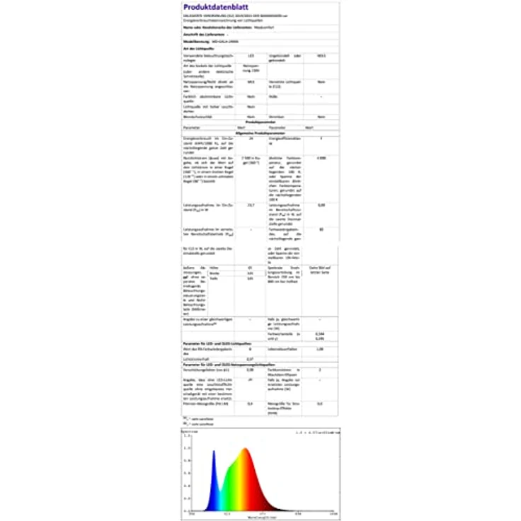 max K O M F O R T LED Deckenleuchte GALA-RM 24W rund Deckenlampe 4000K neutralweiß Modern und schlicht 1800 Lumen – Bild 5