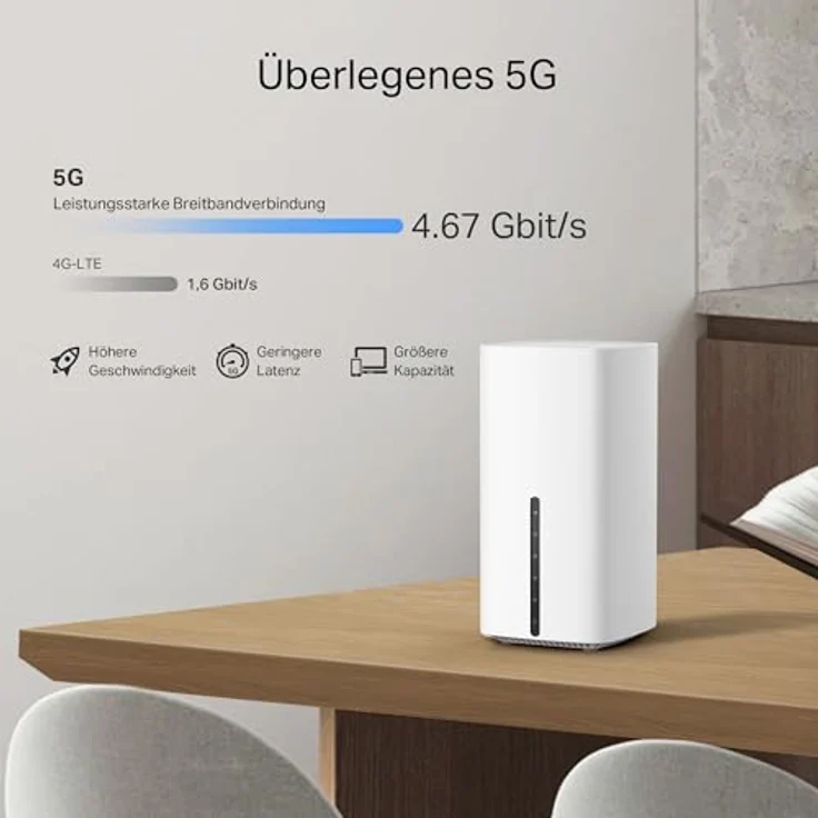 TP-Link Archer NX500, Dualband Gigabit Router mit Wi-Fi 6, bis zu 4,67 Gbit/s, Weiss, EasyMesh-kompatibel, 8 Antennen, 5G/LTE-Backup – Bild 5